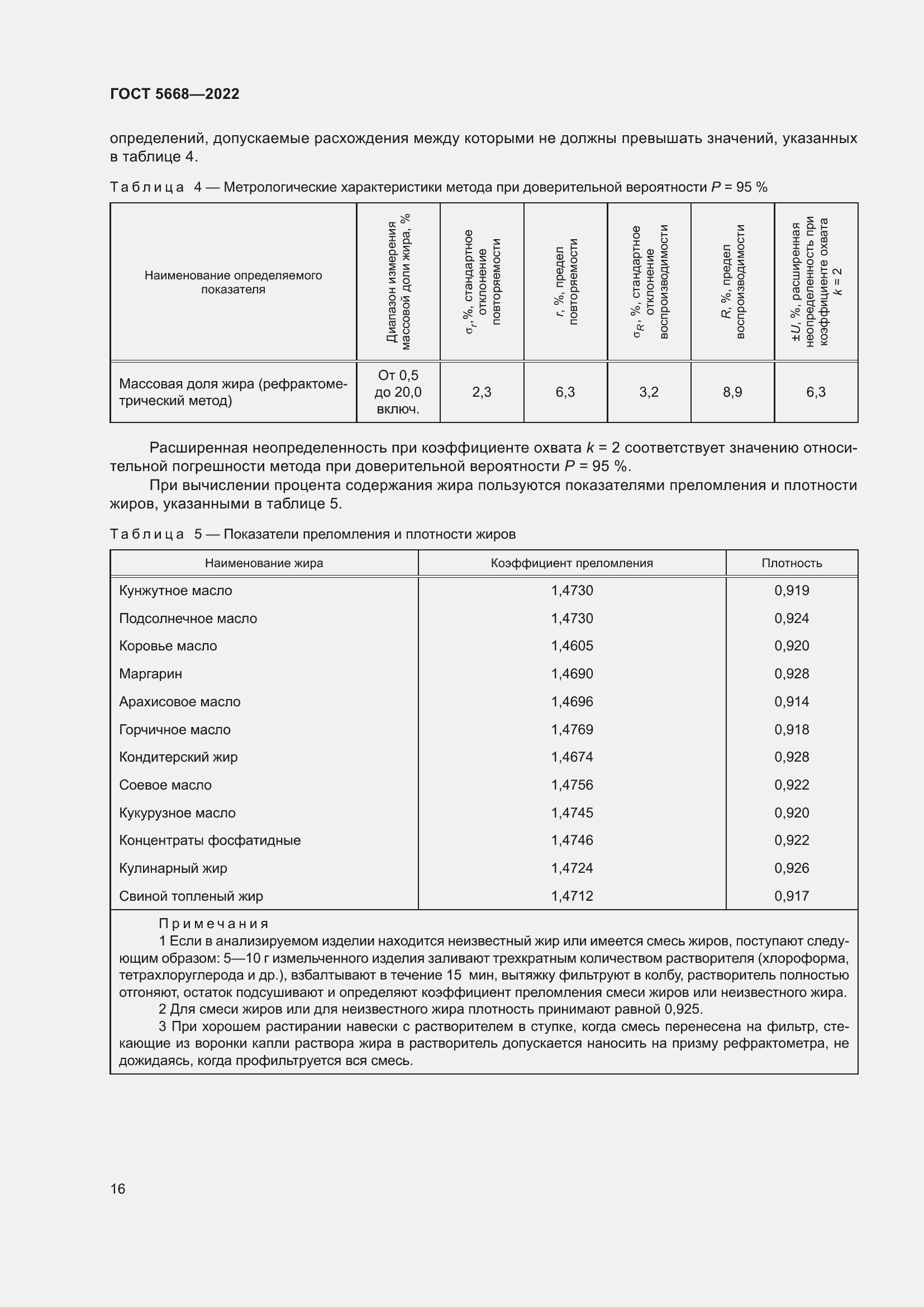 Страница 20 ГОСТ 5668-2022