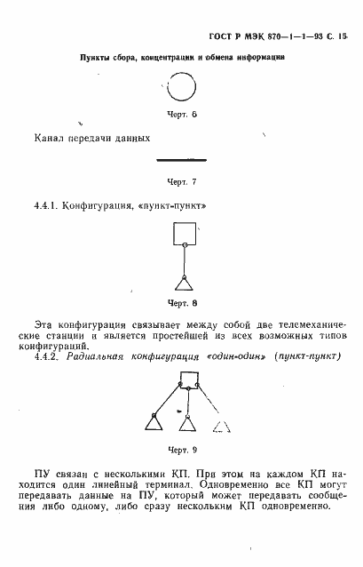 Страница 16 ГОСТ Р МЭК 870-1-1-93