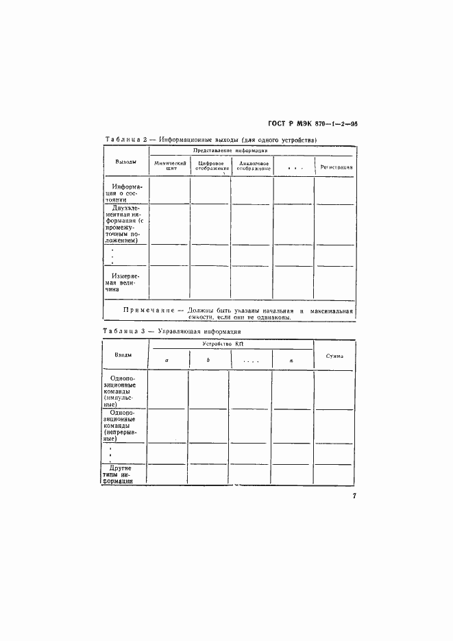 Страница 10 ГОСТ Р МЭК 870-1-2-95
