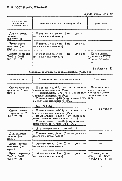 Страница 17 ГОСТ Р МЭК 870-3-93