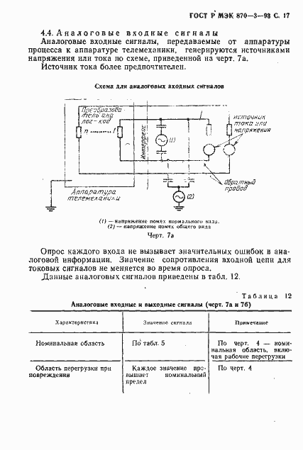 Страница 18 ГОСТ Р МЭК 870-3-93
