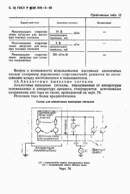 Страница 19 ГОСТ Р МЭК 870-3-93