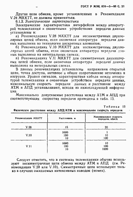 Страница 22 ГОСТ Р МЭК 870-3-93