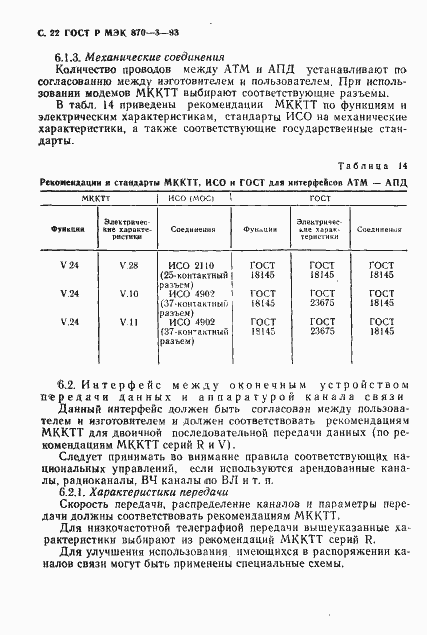 Страница 23 ГОСТ Р МЭК 870-3-93
