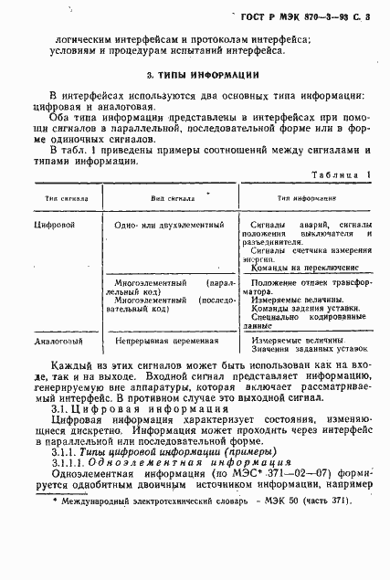 Страница 4 ГОСТ Р МЭК 870-3-93