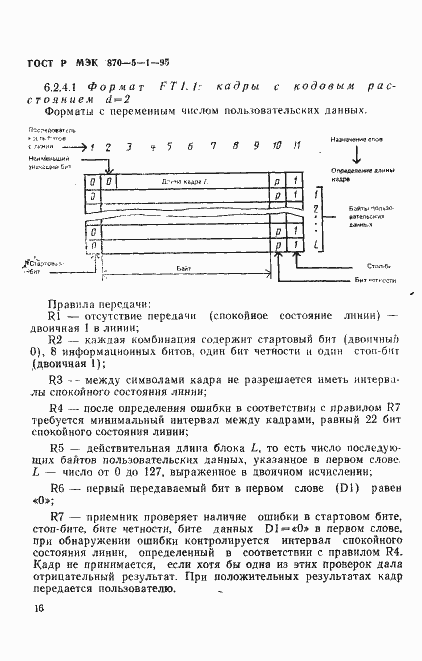Страница 19 ГОСТ Р МЭК 870-5-1-95