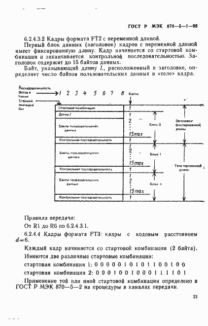 Страница 24 ГОСТ Р МЭК 870-5-1-95