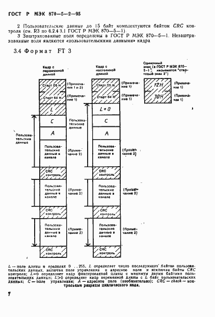 Страница 11 ГОСТ Р МЭК 870-5-2-95