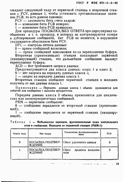 Страница 18 ГОСТ Р МЭК 870-5-2-95