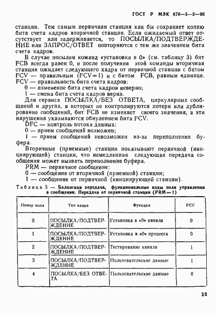 Страница 32 ГОСТ Р МЭК 870-5-2-95