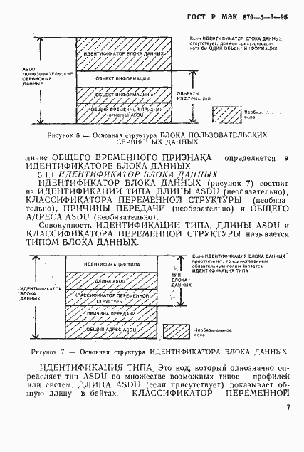 Страница 10 ГОСТ Р МЭК 870-5-3-95
