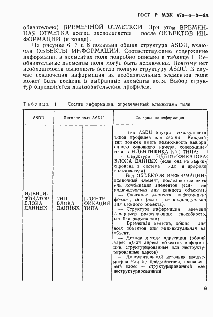 Страница 12 ГОСТ Р МЭК 870-5-3-95