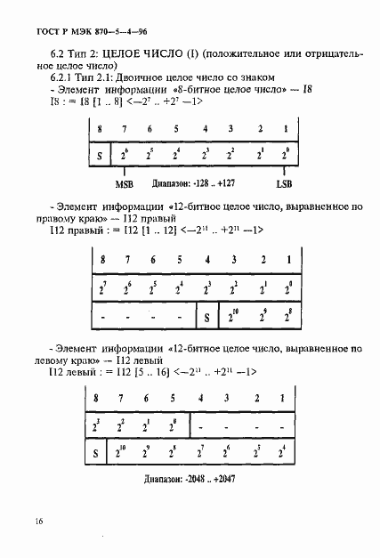 Страница 19 ГОСТ Р МЭК 870-5-4-96