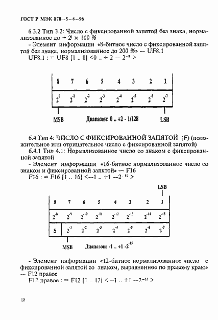 Страница 21 ГОСТ Р МЭК 870-5-4-96