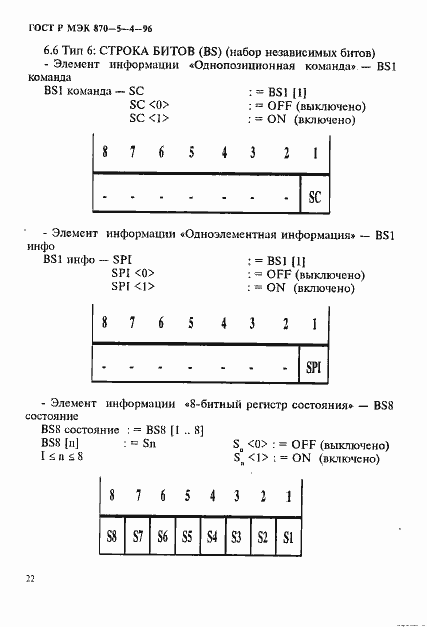 Страница 25 ГОСТ Р МЭК 870-5-4-96
