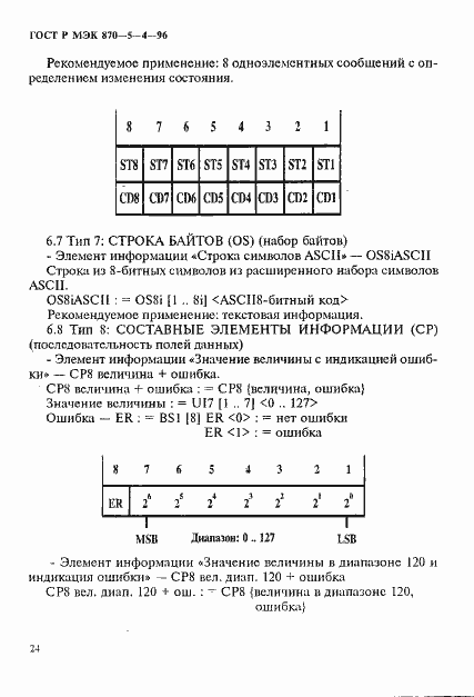 Страница 27 ГОСТ Р МЭК 870-5-4-96