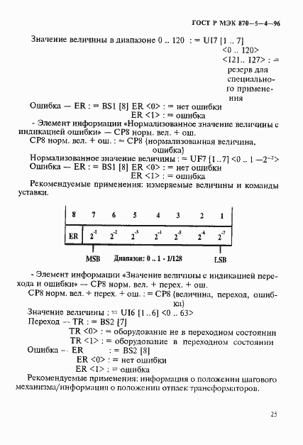 Страница 28 ГОСТ Р МЭК 870-5-4-96
