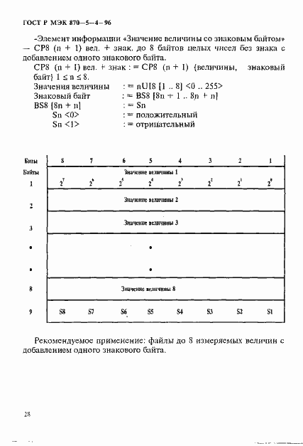 Страница 31 ГОСТ Р МЭК 870-5-4-96