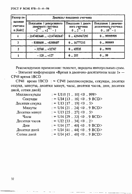 Страница 35 ГОСТ Р МЭК 870-5-4-96
