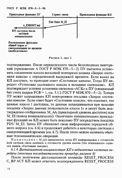Страница 17 ГОСТ Р МЭК 870-5-5-96