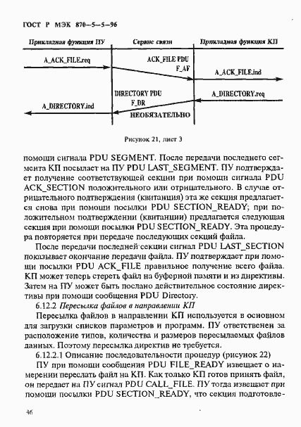 Страница 49 ГОСТ Р МЭК 870-5-5-96