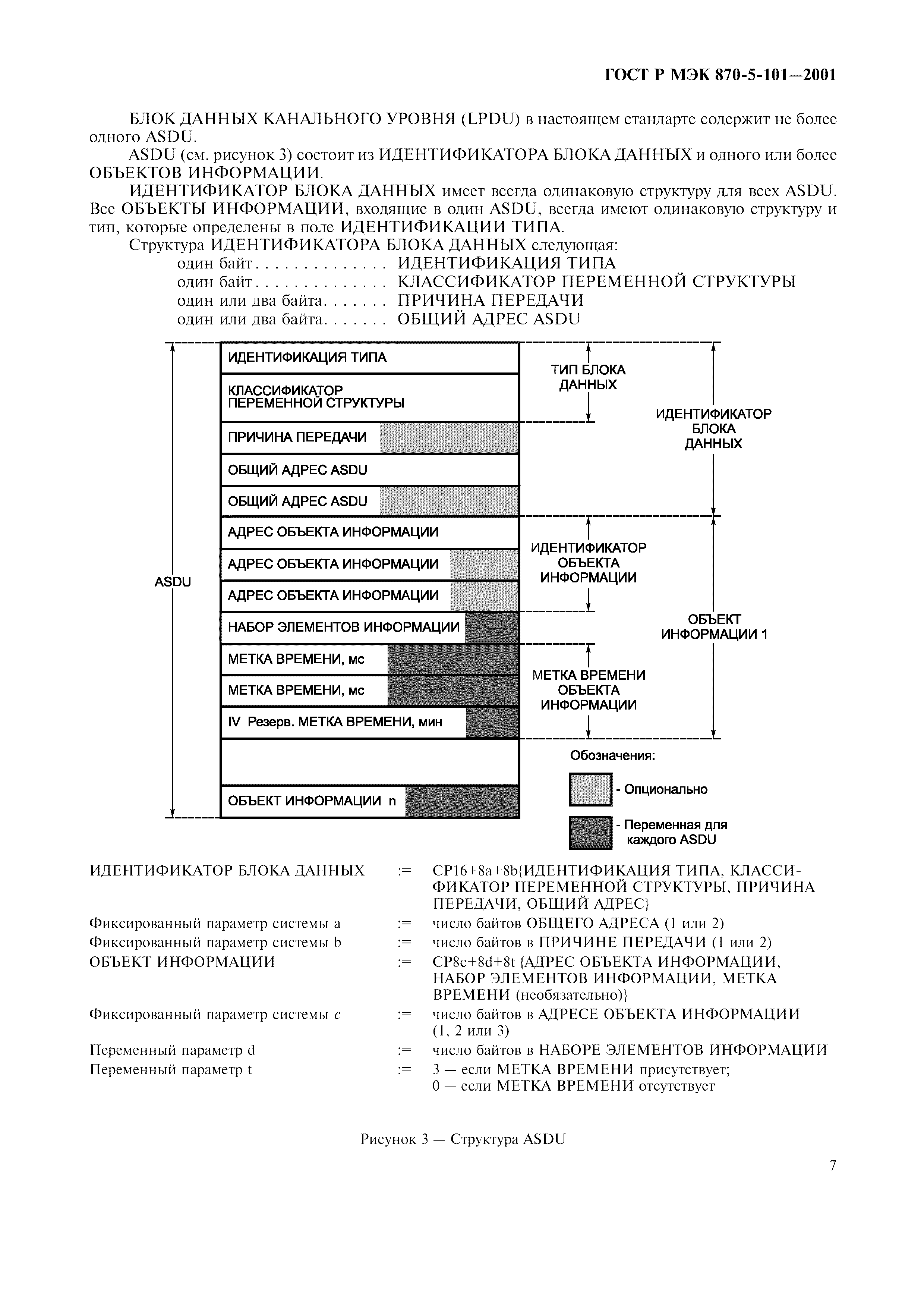 Страница 10 ГОСТ Р МЭК 870-5-101-2001