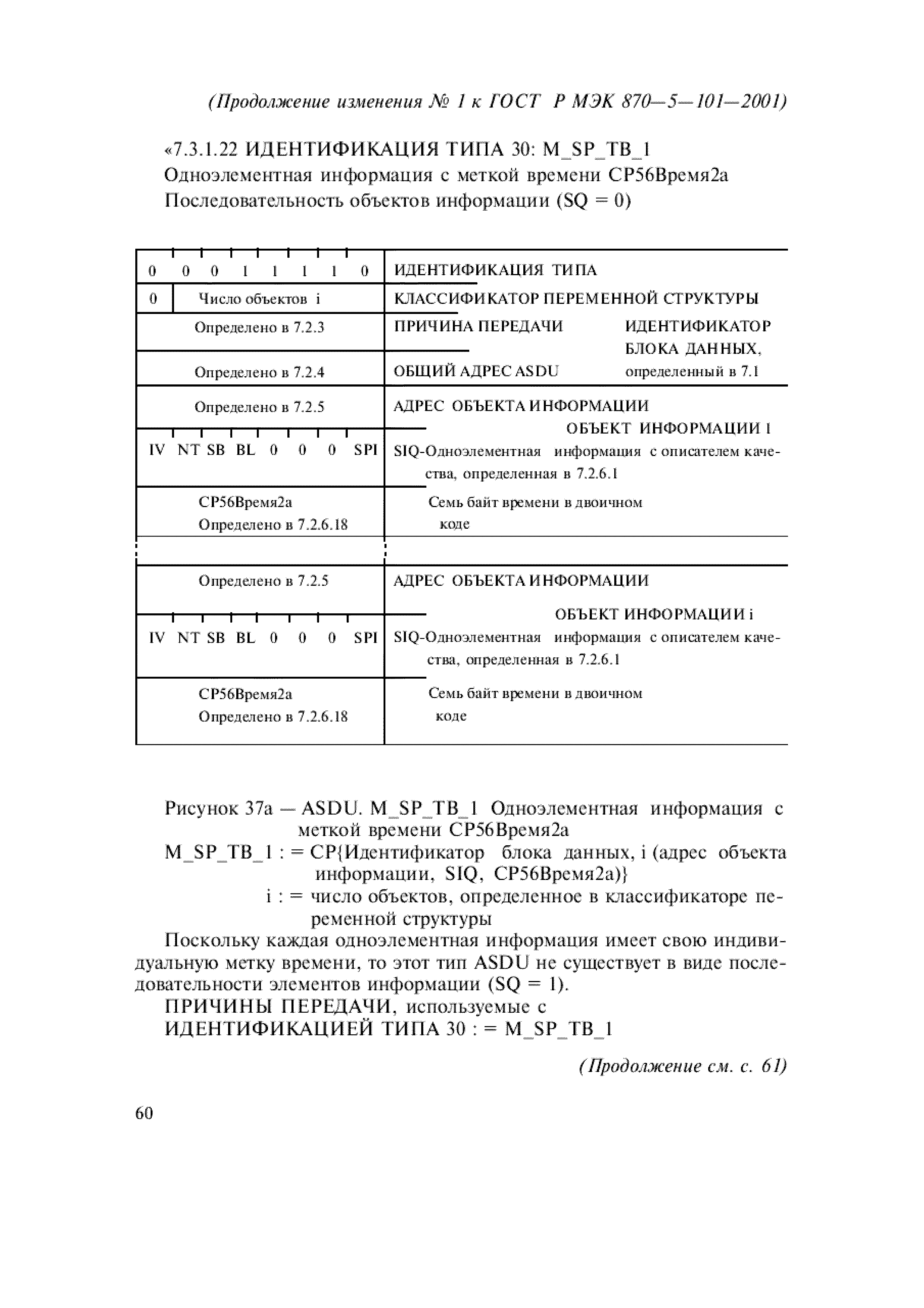 Страница 100 ГОСТ Р МЭК 870-5-101-2001