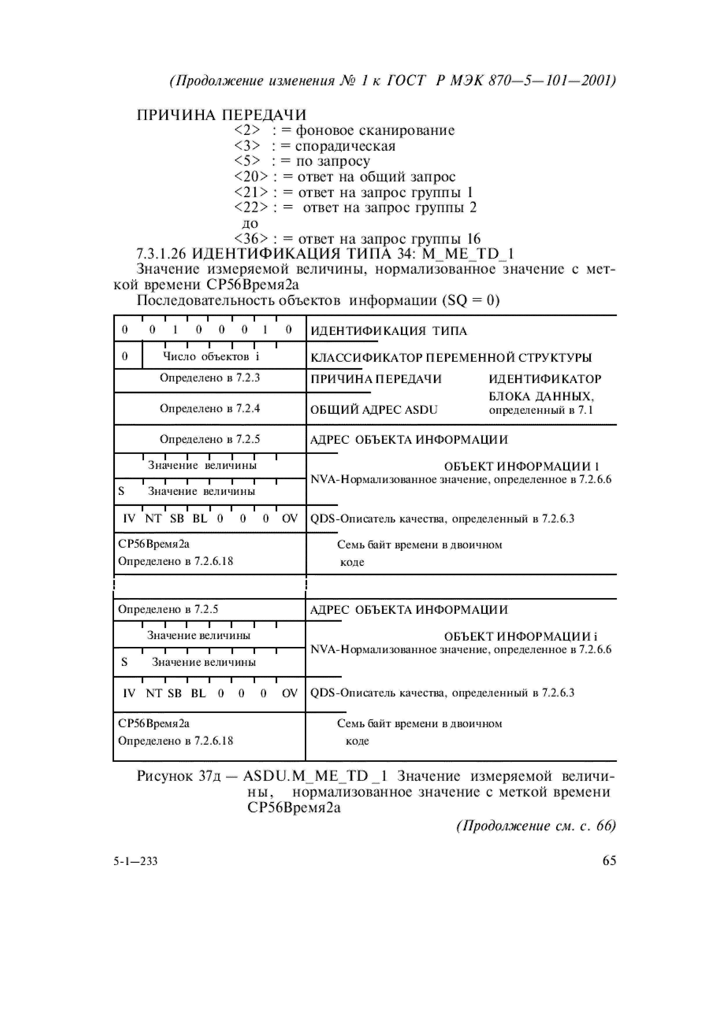 Страница 105 ГОСТ Р МЭК 870-5-101-2001