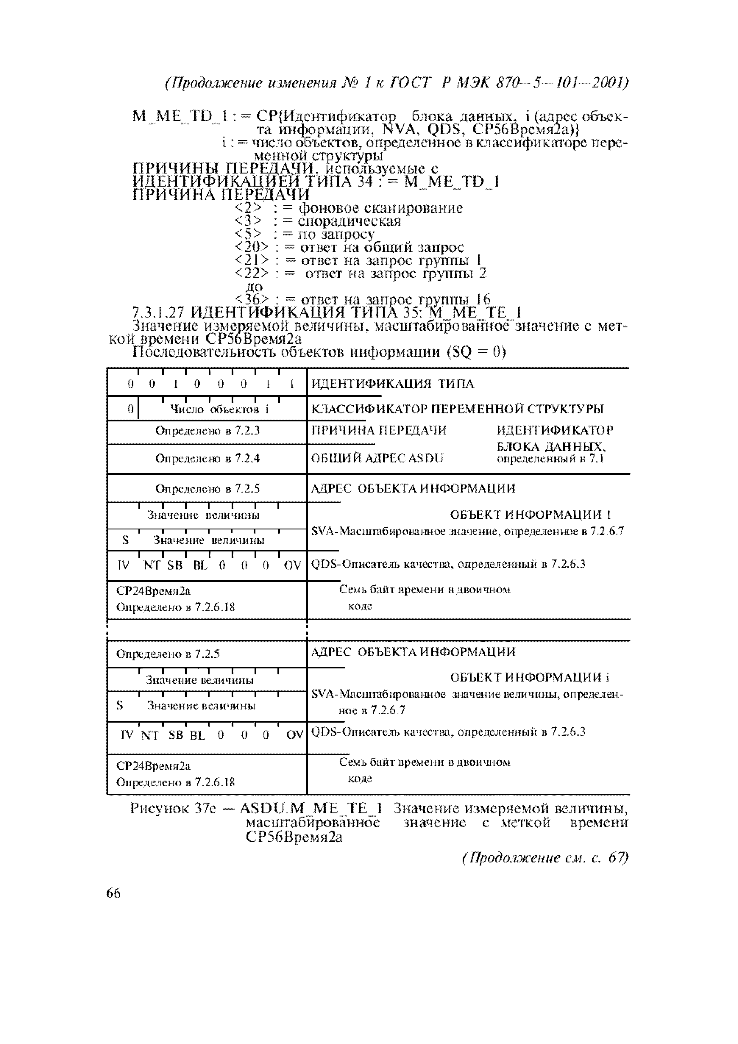 Страница 106 ГОСТ Р МЭК 870-5-101-2001