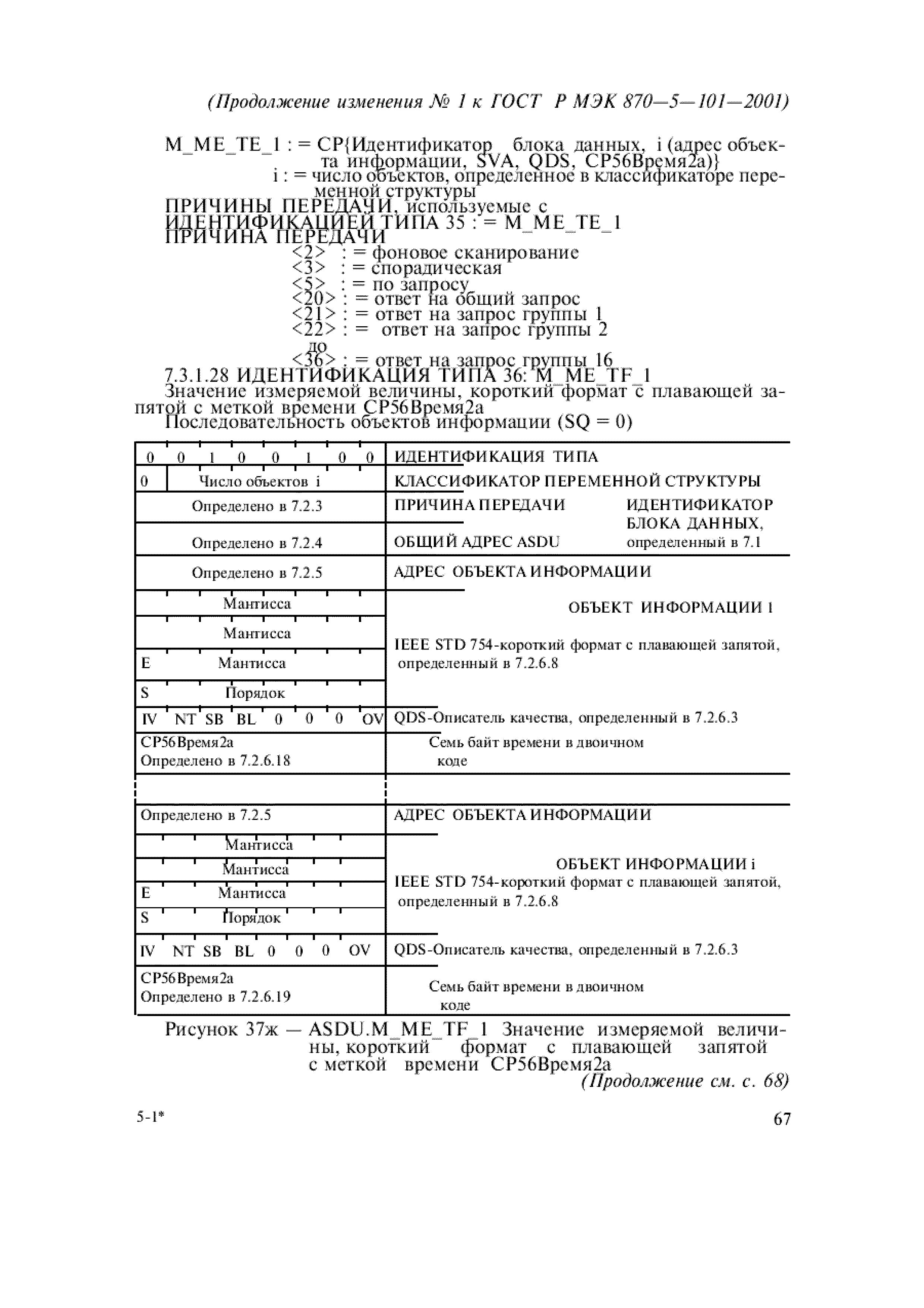 Страница 107 ГОСТ Р МЭК 870-5-101-2001
