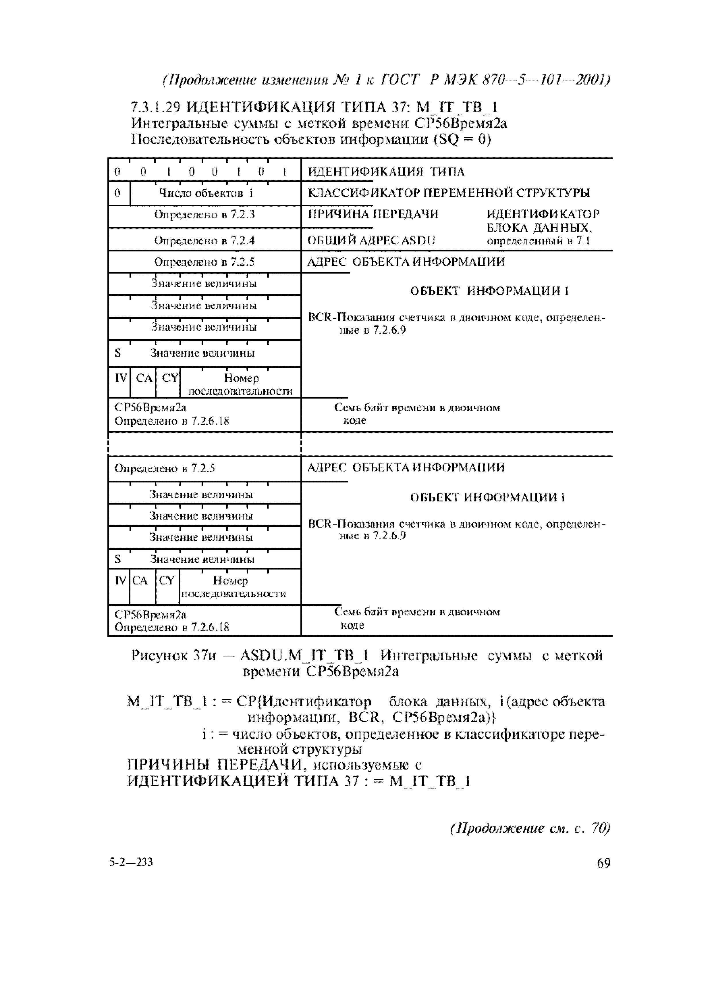 Страница 109 ГОСТ Р МЭК 870-5-101-2001