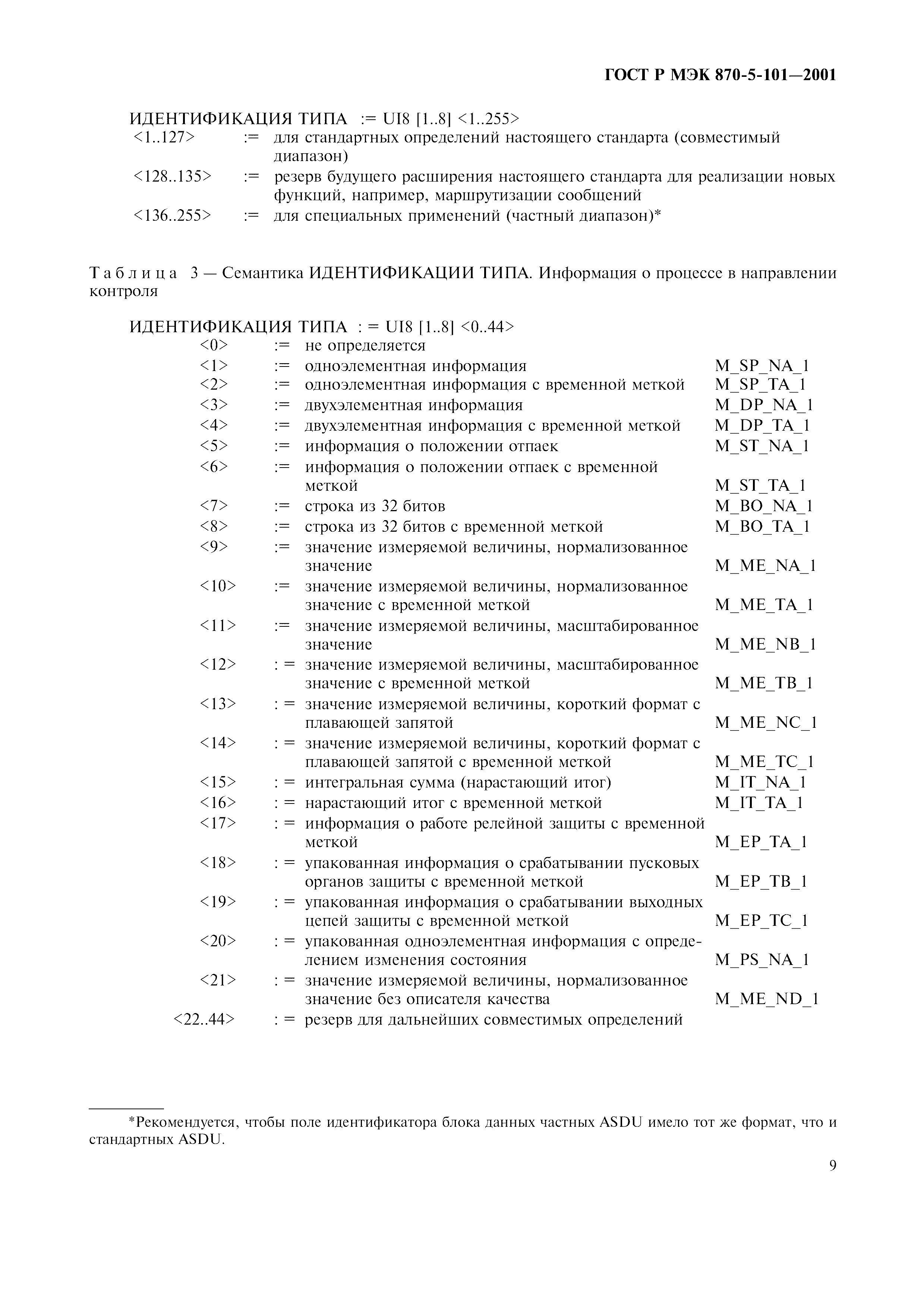 Страница 12 ГОСТ Р МЭК 870-5-101-2001