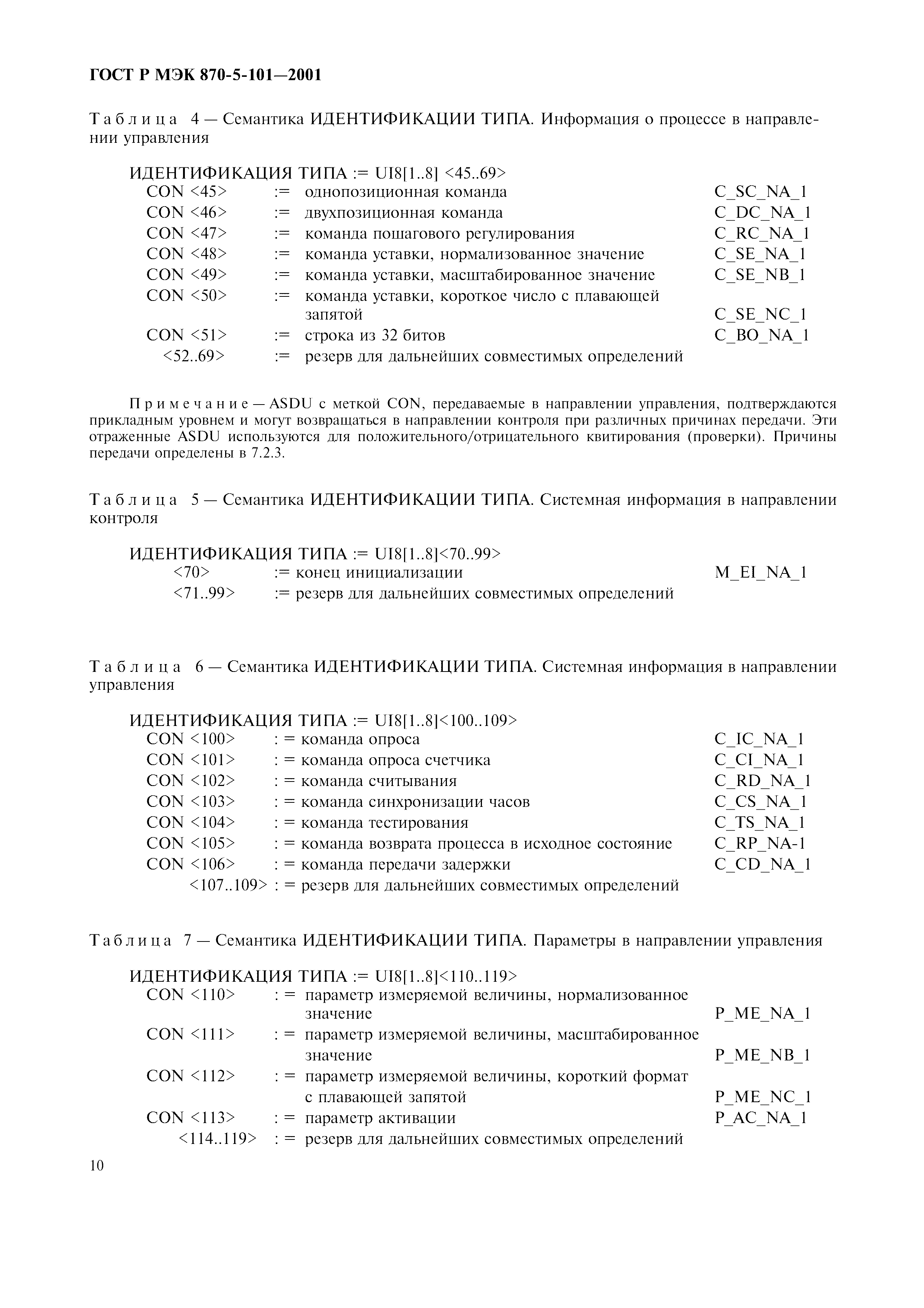 Страница 13 ГОСТ Р МЭК 870-5-101-2001
