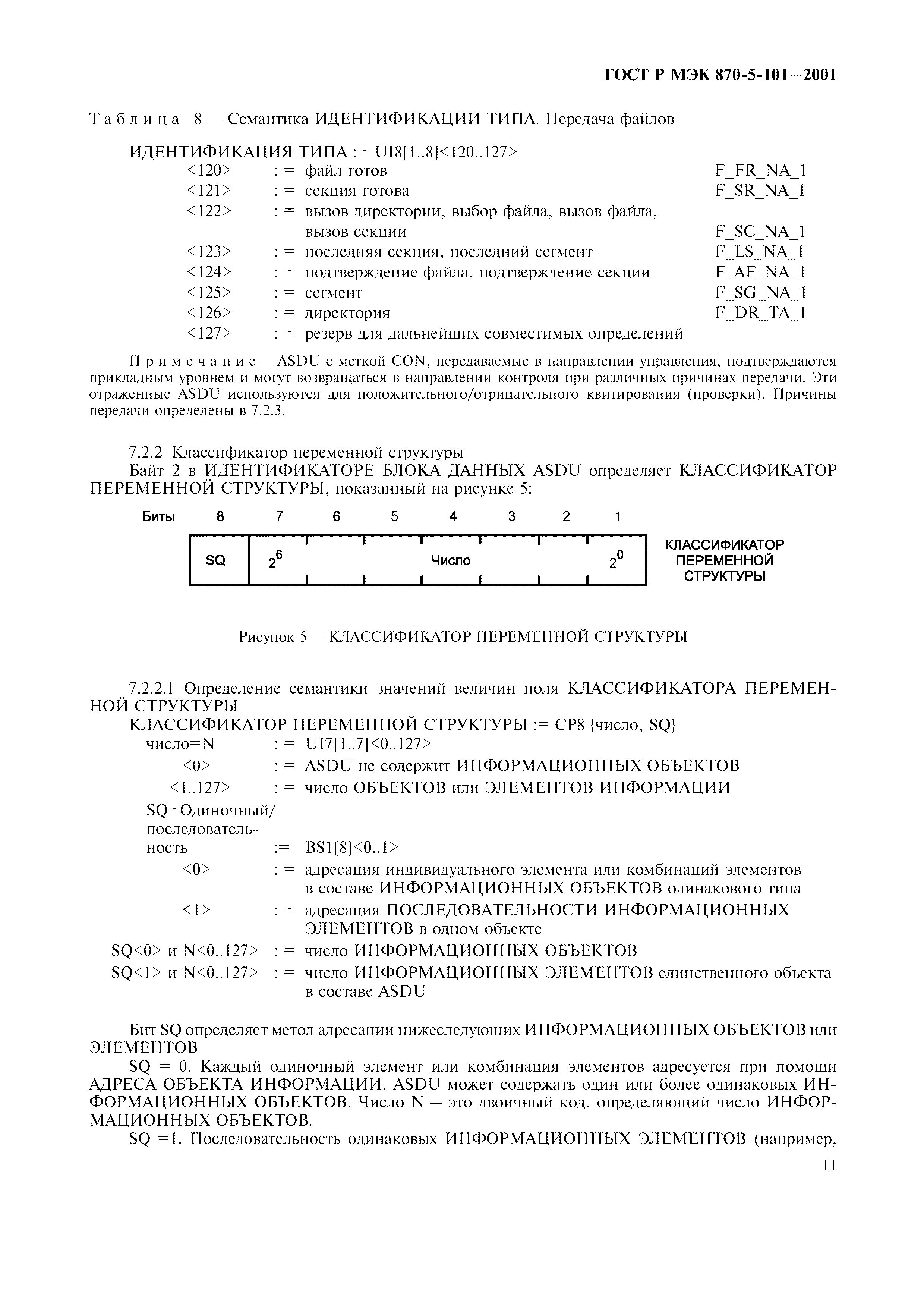 Страница 14 ГОСТ Р МЭК 870-5-101-2001