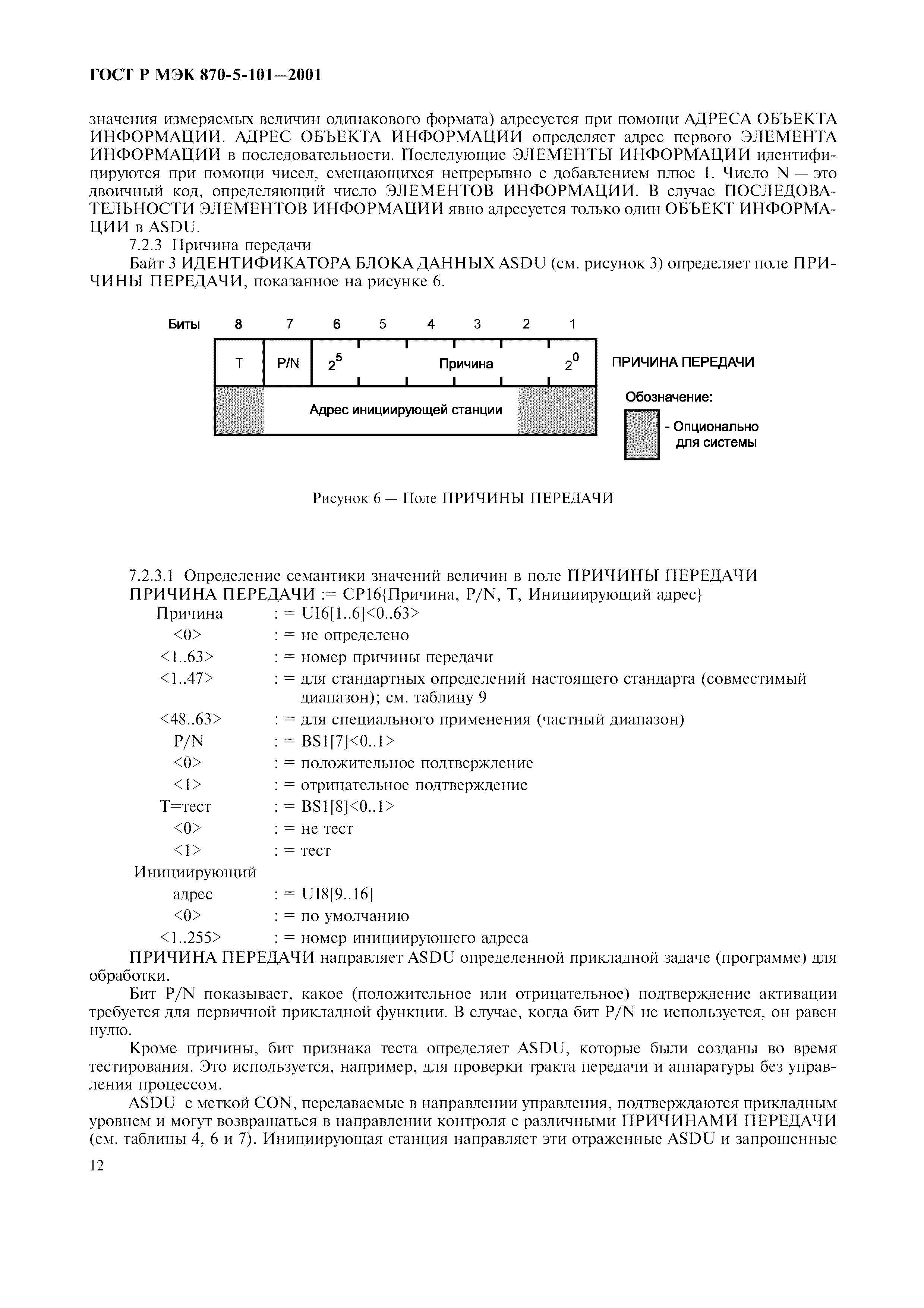 Страница 15 ГОСТ Р МЭК 870-5-101-2001