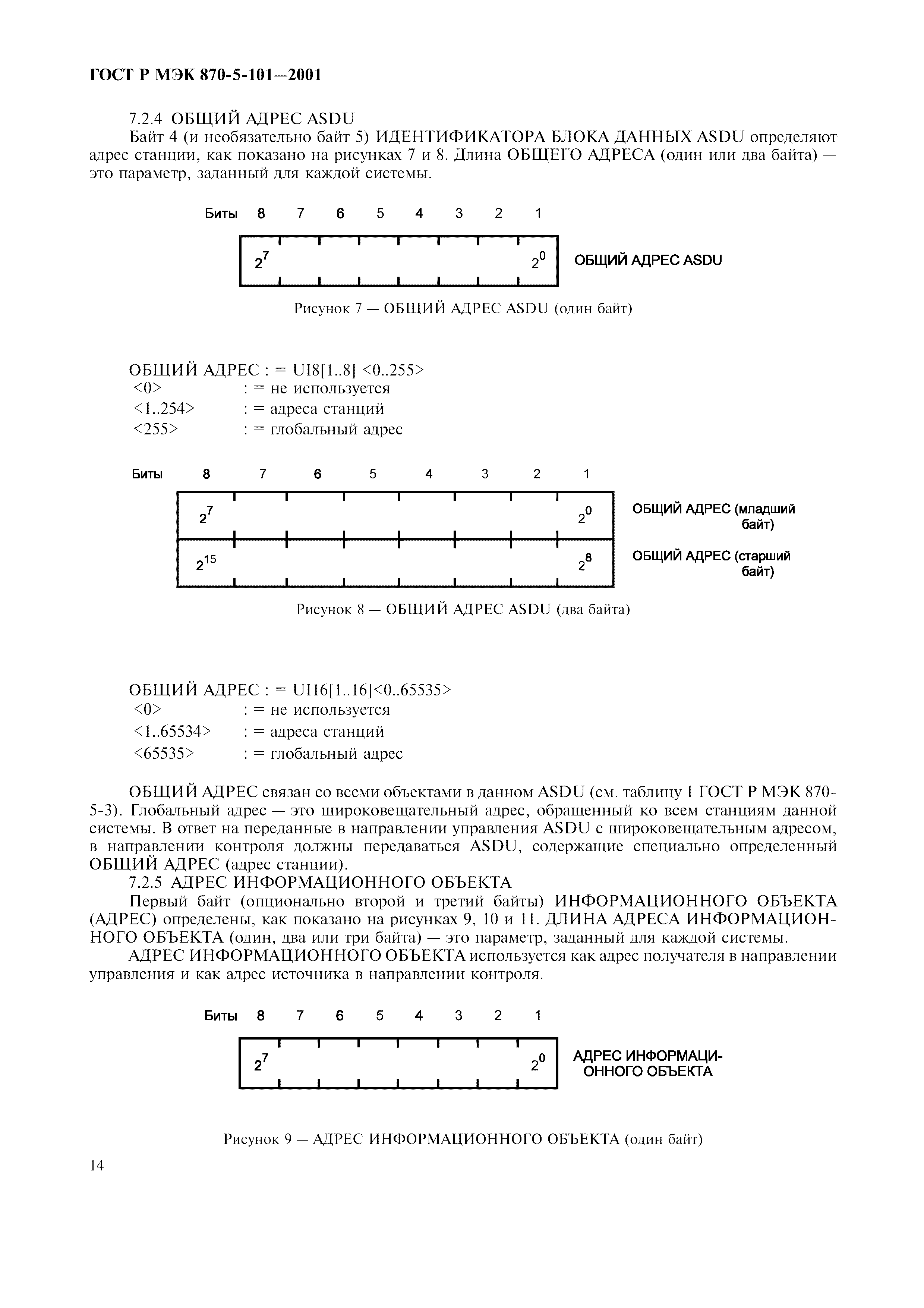 Страница 17 ГОСТ Р МЭК 870-5-101-2001