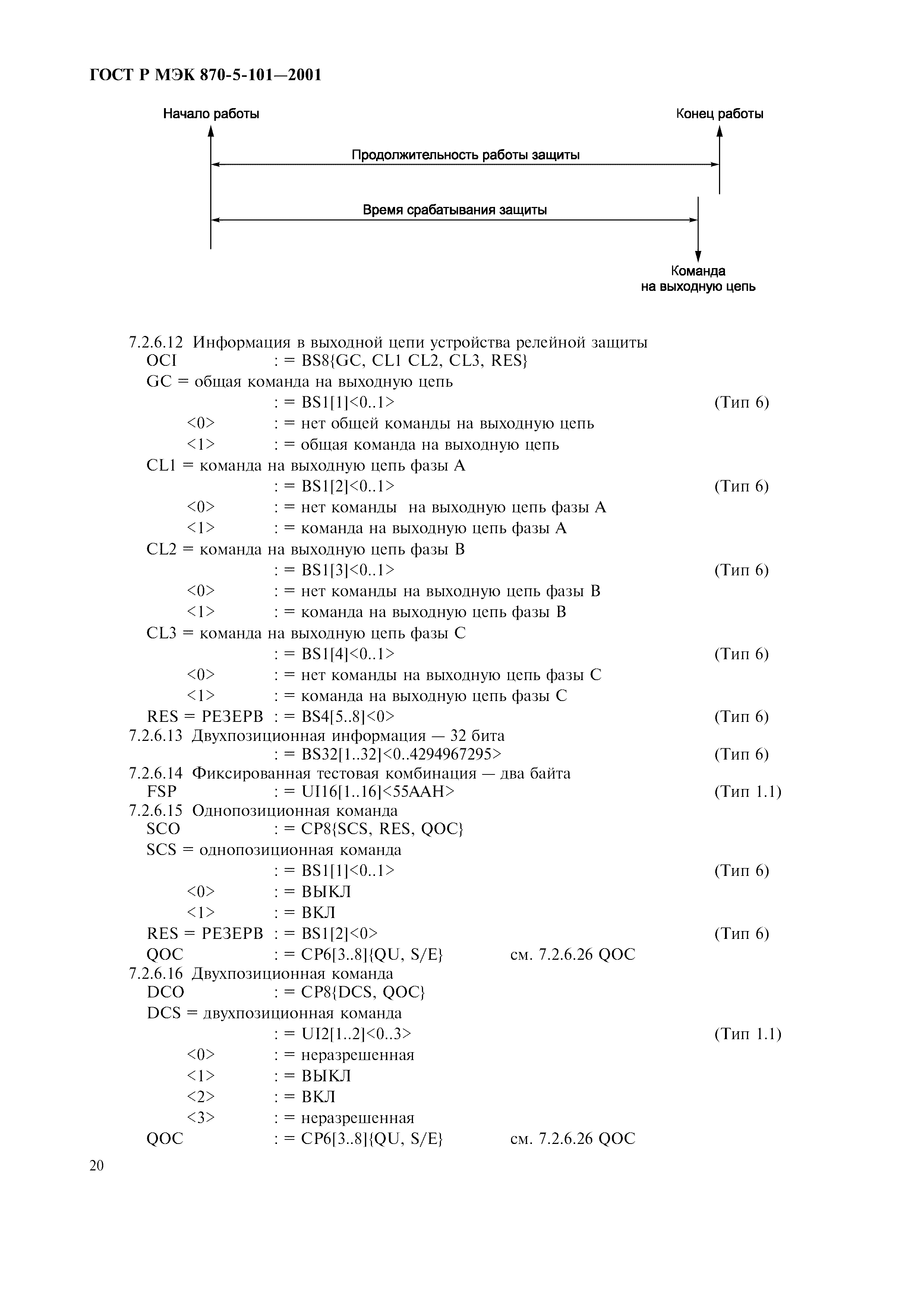 Страница 23 ГОСТ Р МЭК 870-5-101-2001