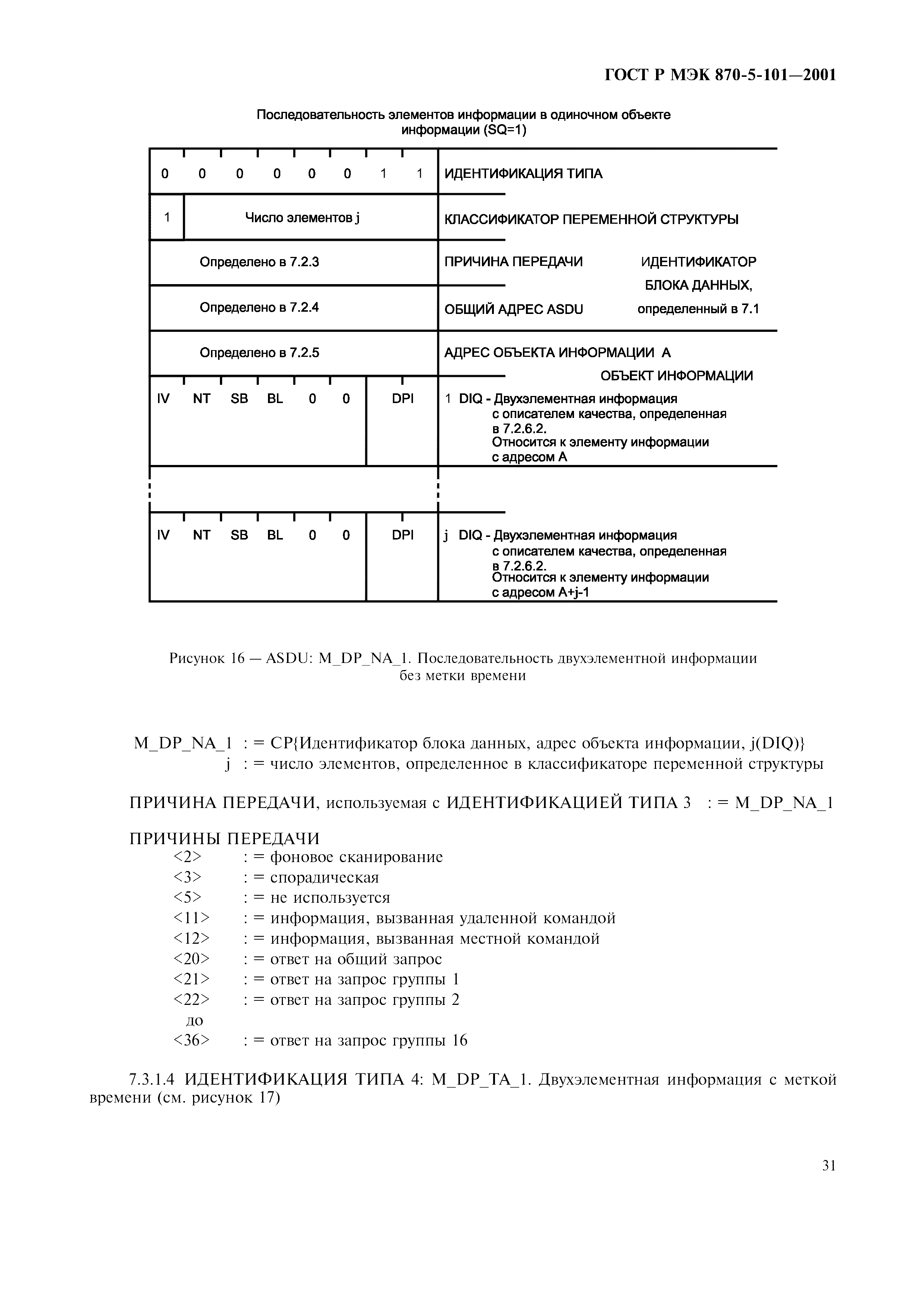 Страница 34 ГОСТ Р МЭК 870-5-101-2001