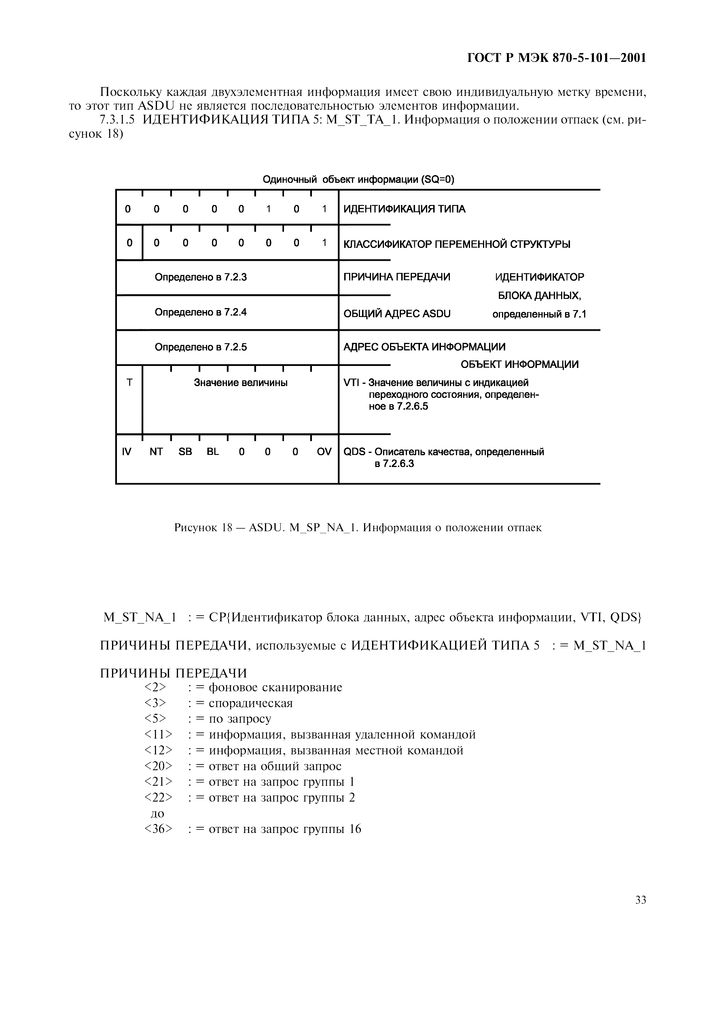 Страница 36 ГОСТ Р МЭК 870-5-101-2001