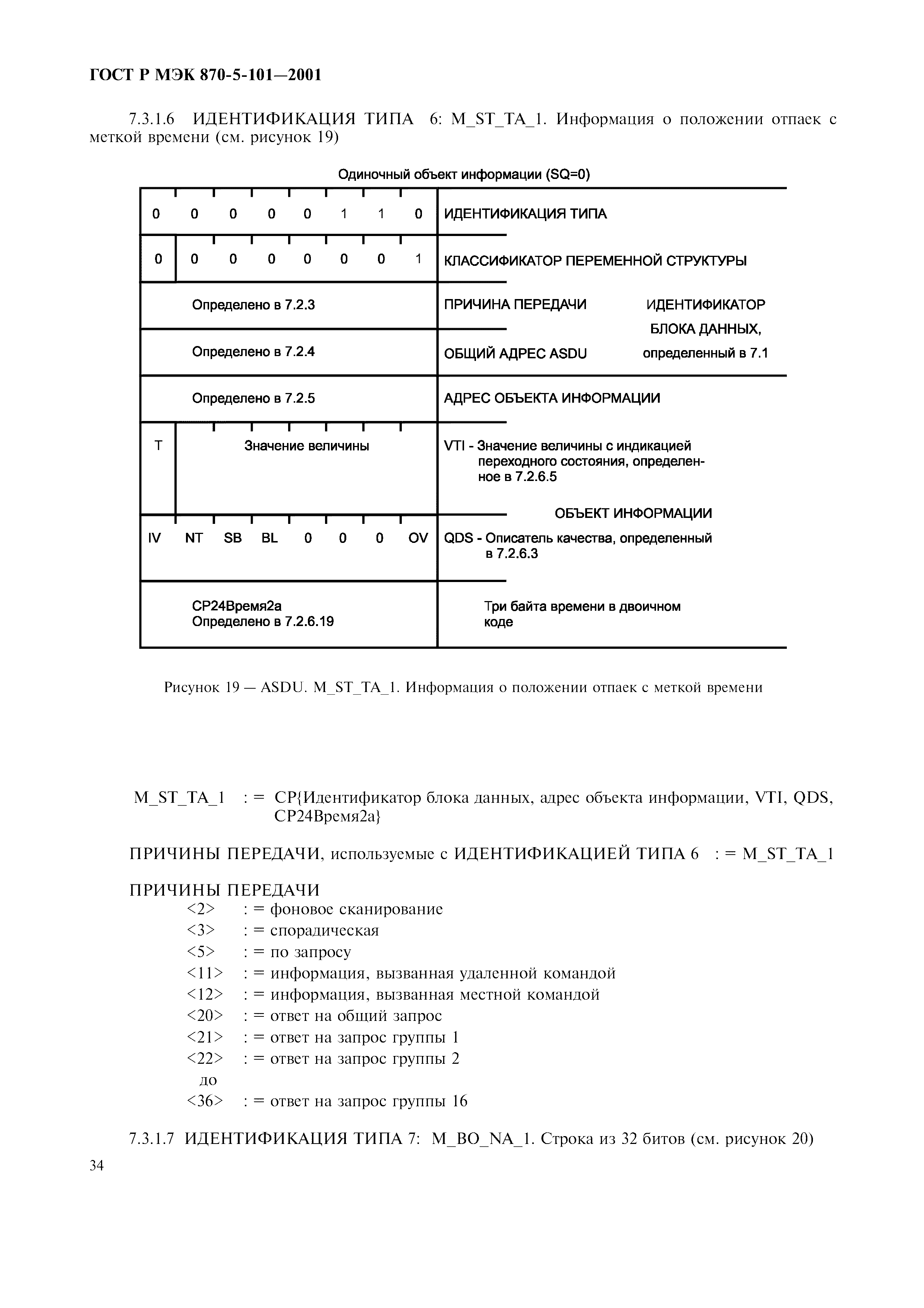 Страница 37 ГОСТ Р МЭК 870-5-101-2001