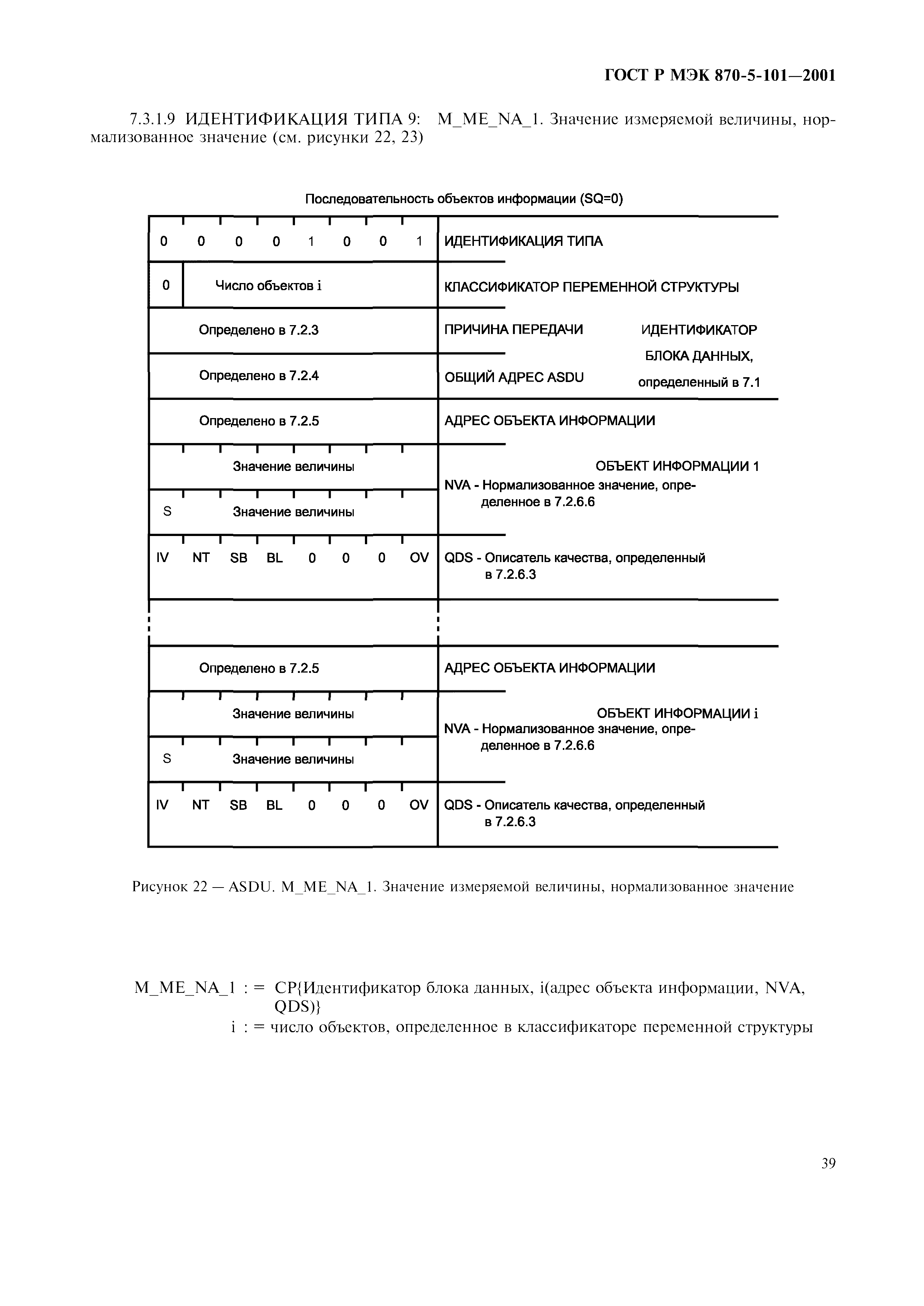 Страница 42 ГОСТ Р МЭК 870-5-101-2001