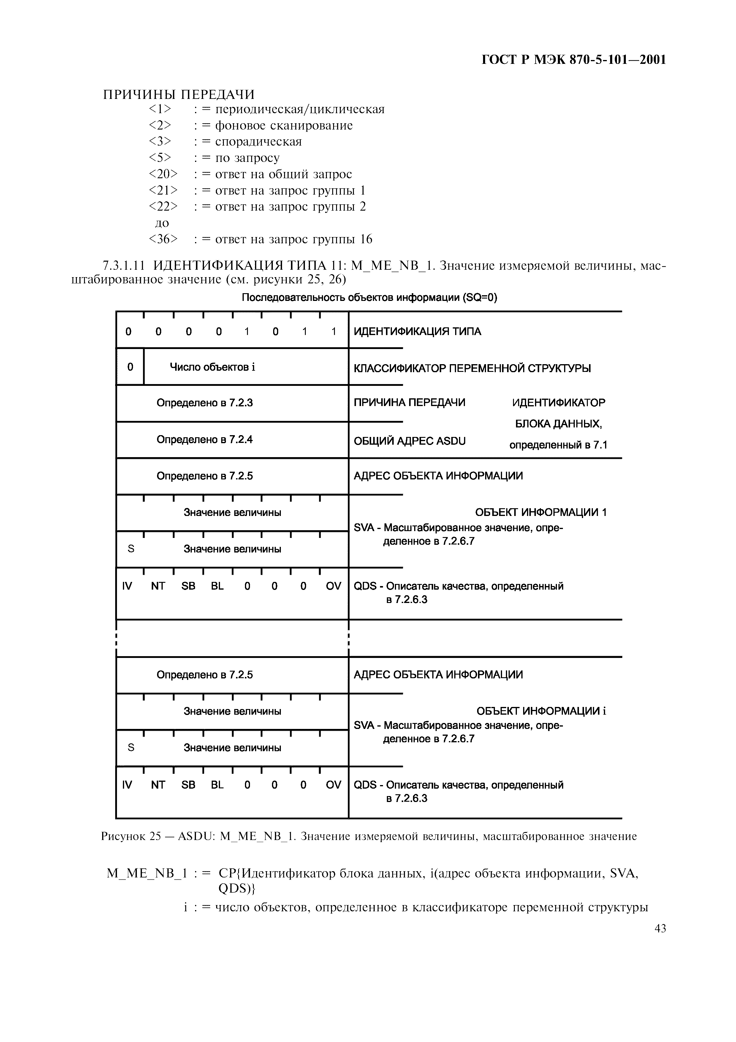 Страница 46 ГОСТ Р МЭК 870-5-101-2001