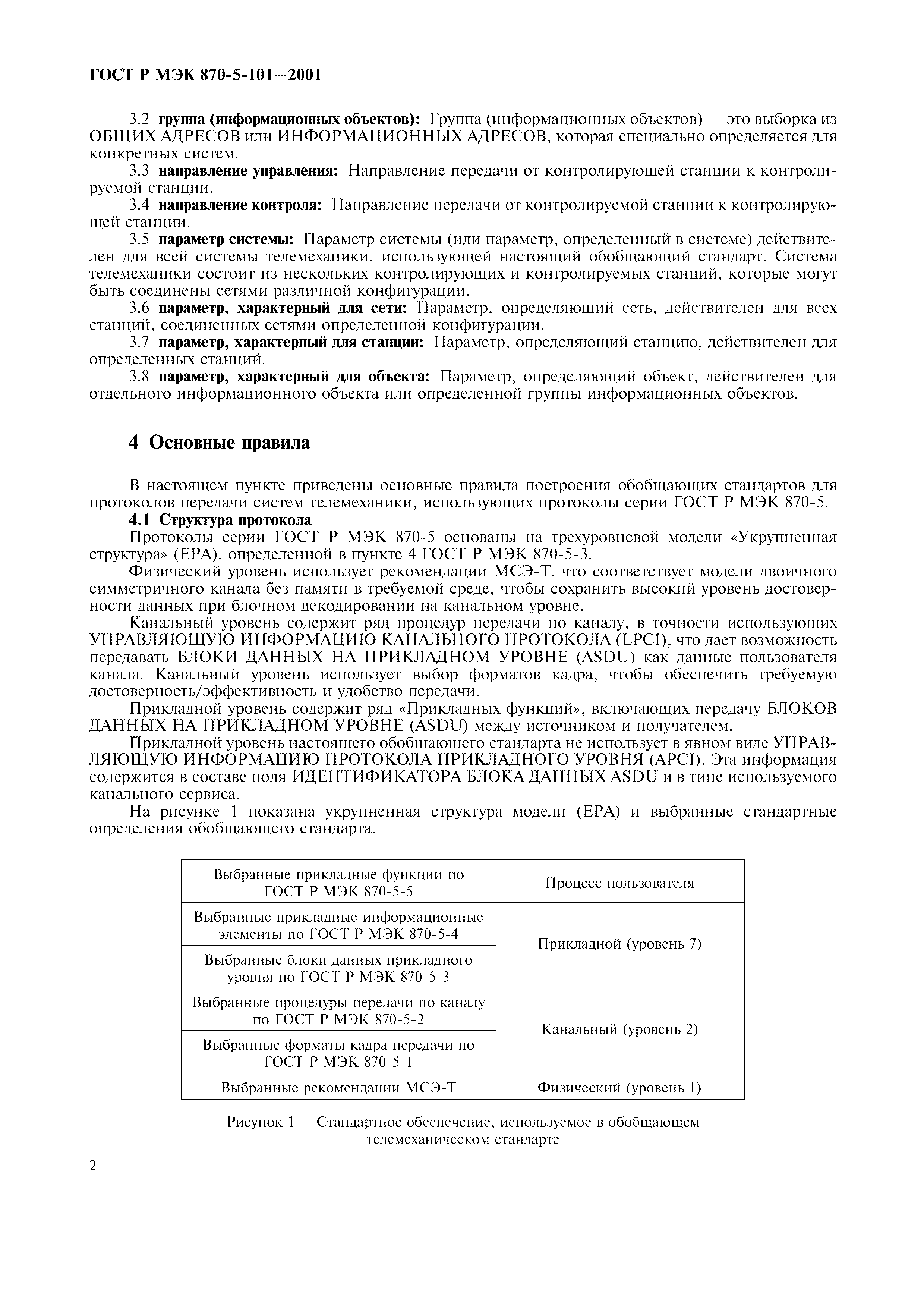 Страница 5 ГОСТ Р МЭК 870-5-101-2001