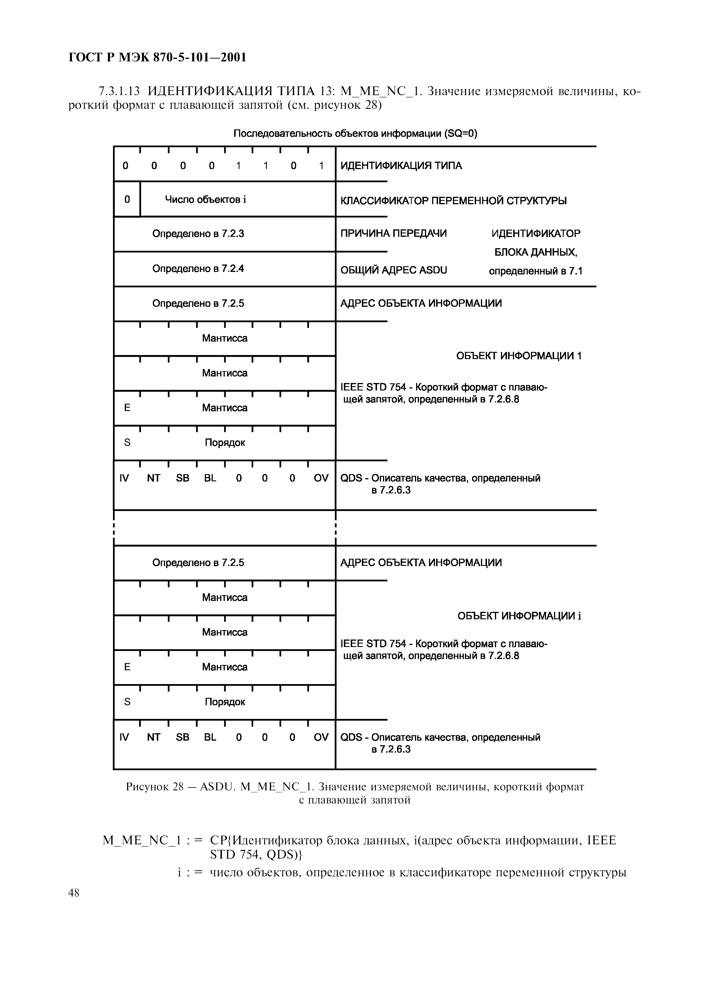 Страница 51 ГОСТ Р МЭК 870-5-101-2001