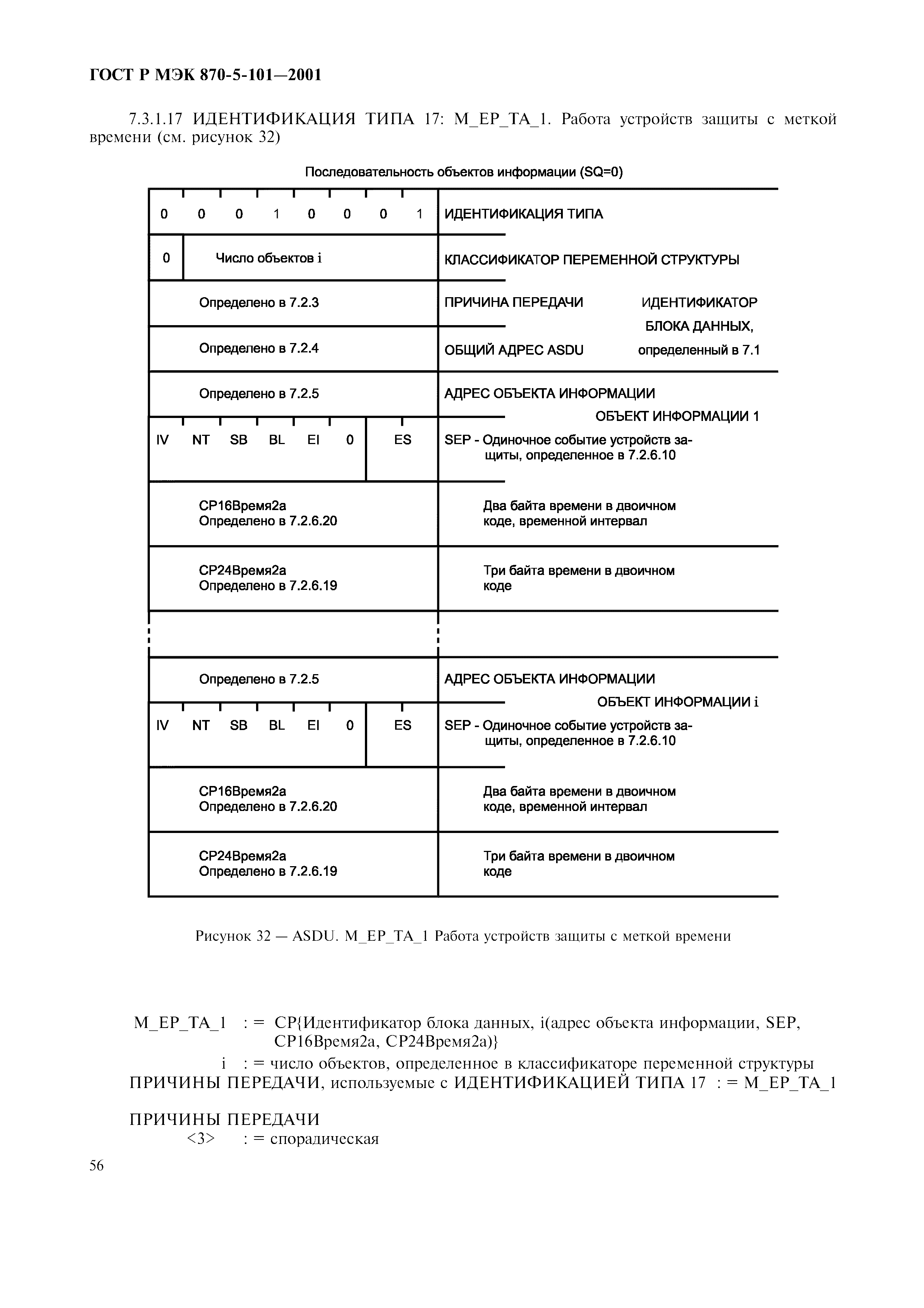 Страница 59 ГОСТ Р МЭК 870-5-101-2001