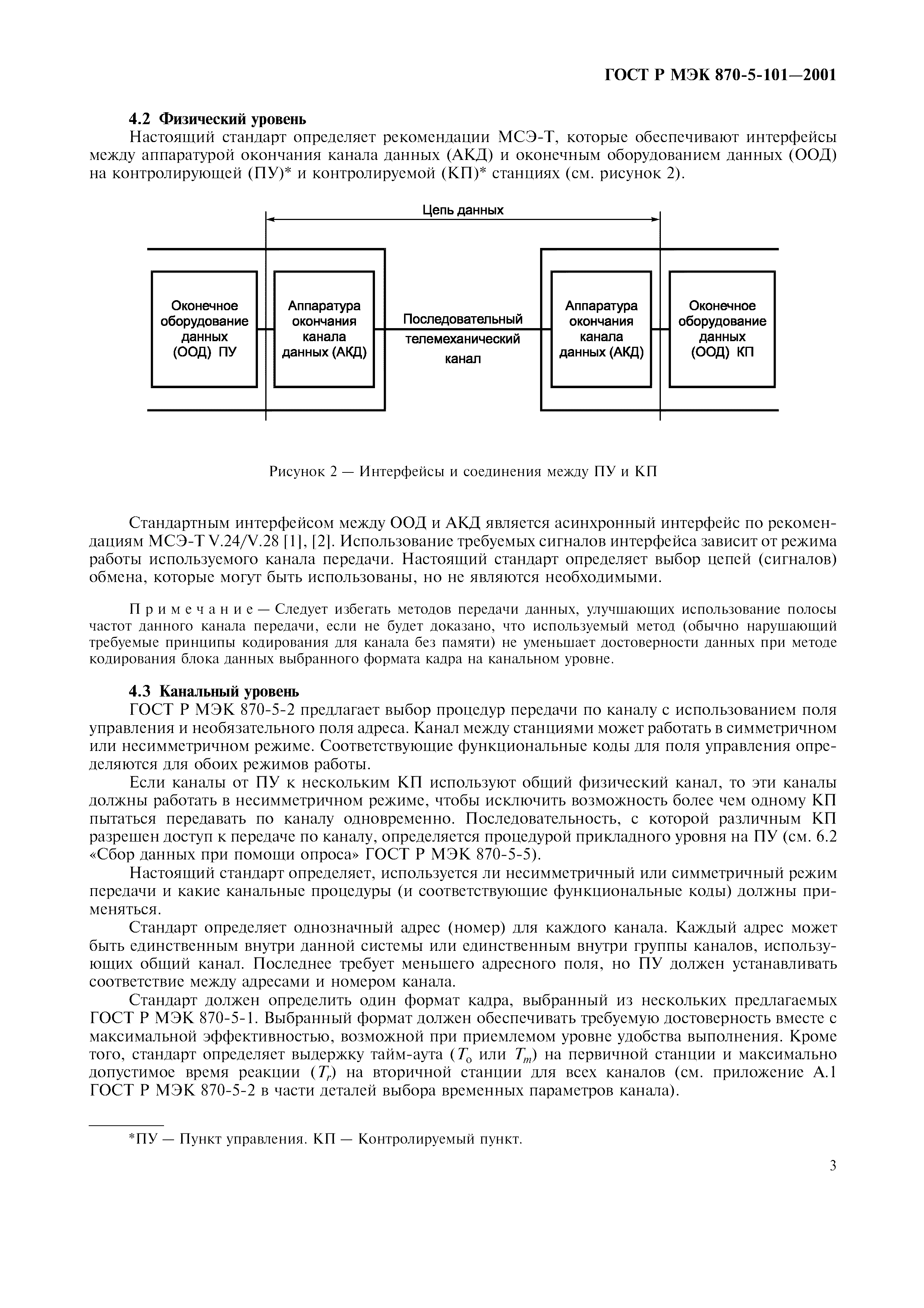 Страница 6 ГОСТ Р МЭК 870-5-101-2001
