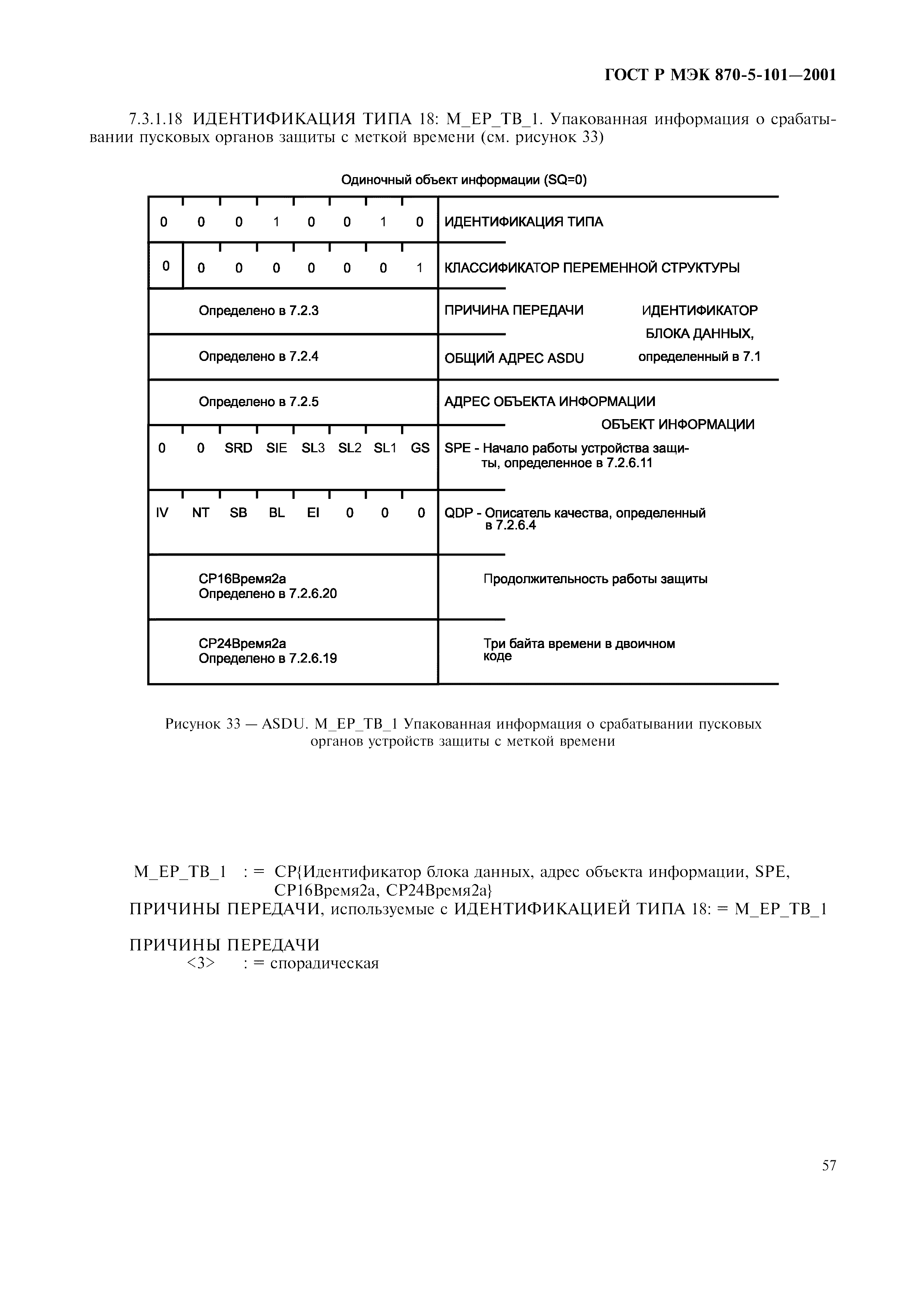 Страница 60 ГОСТ Р МЭК 870-5-101-2001