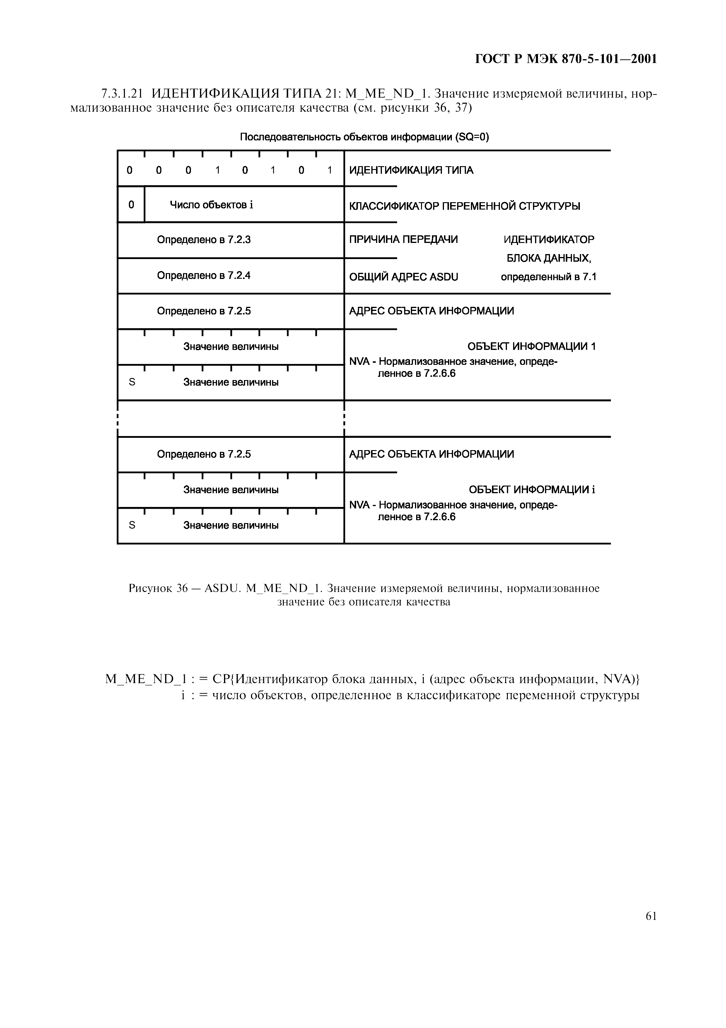 Страница 64 ГОСТ Р МЭК 870-5-101-2001