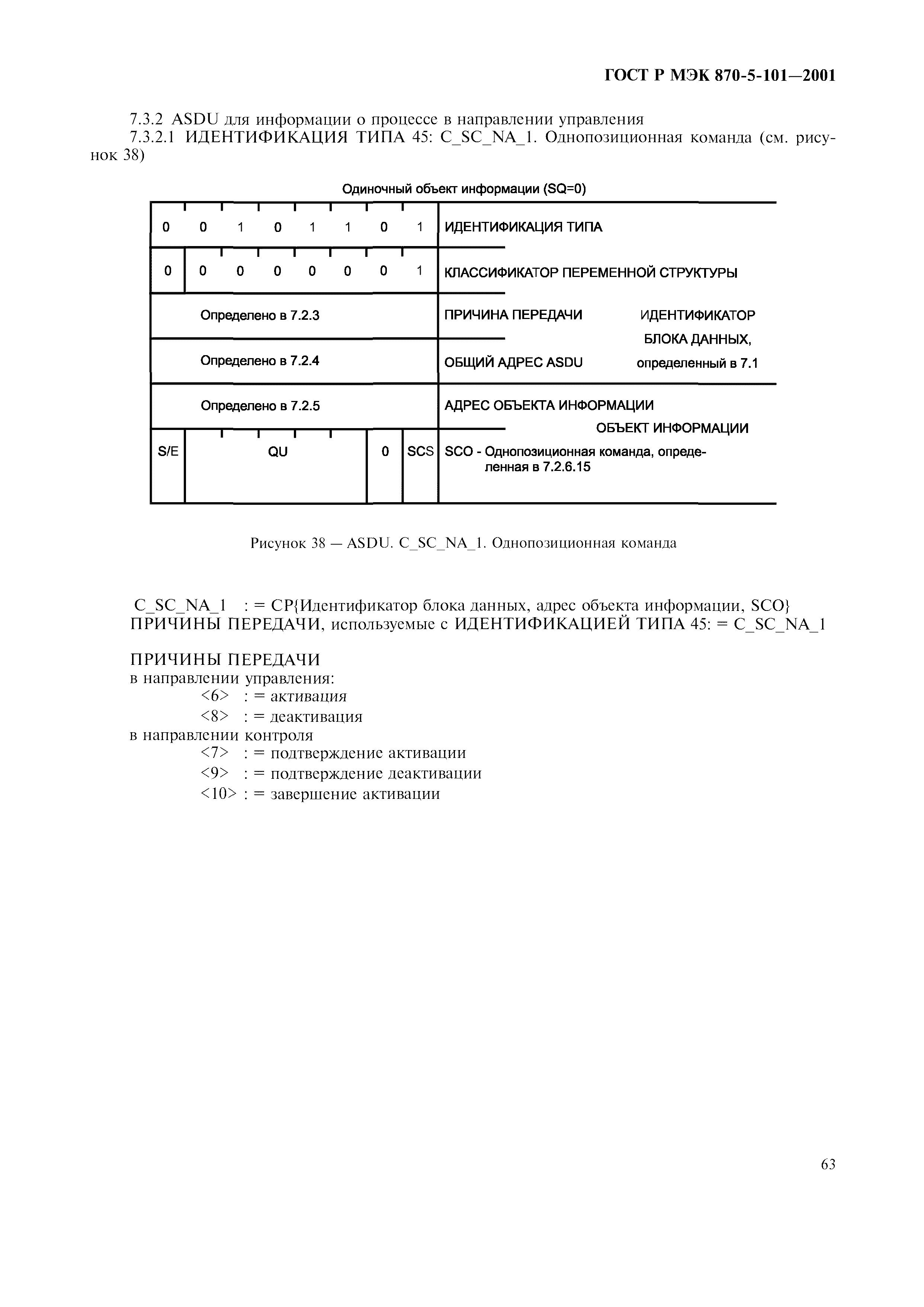 Страница 66 ГОСТ Р МЭК 870-5-101-2001