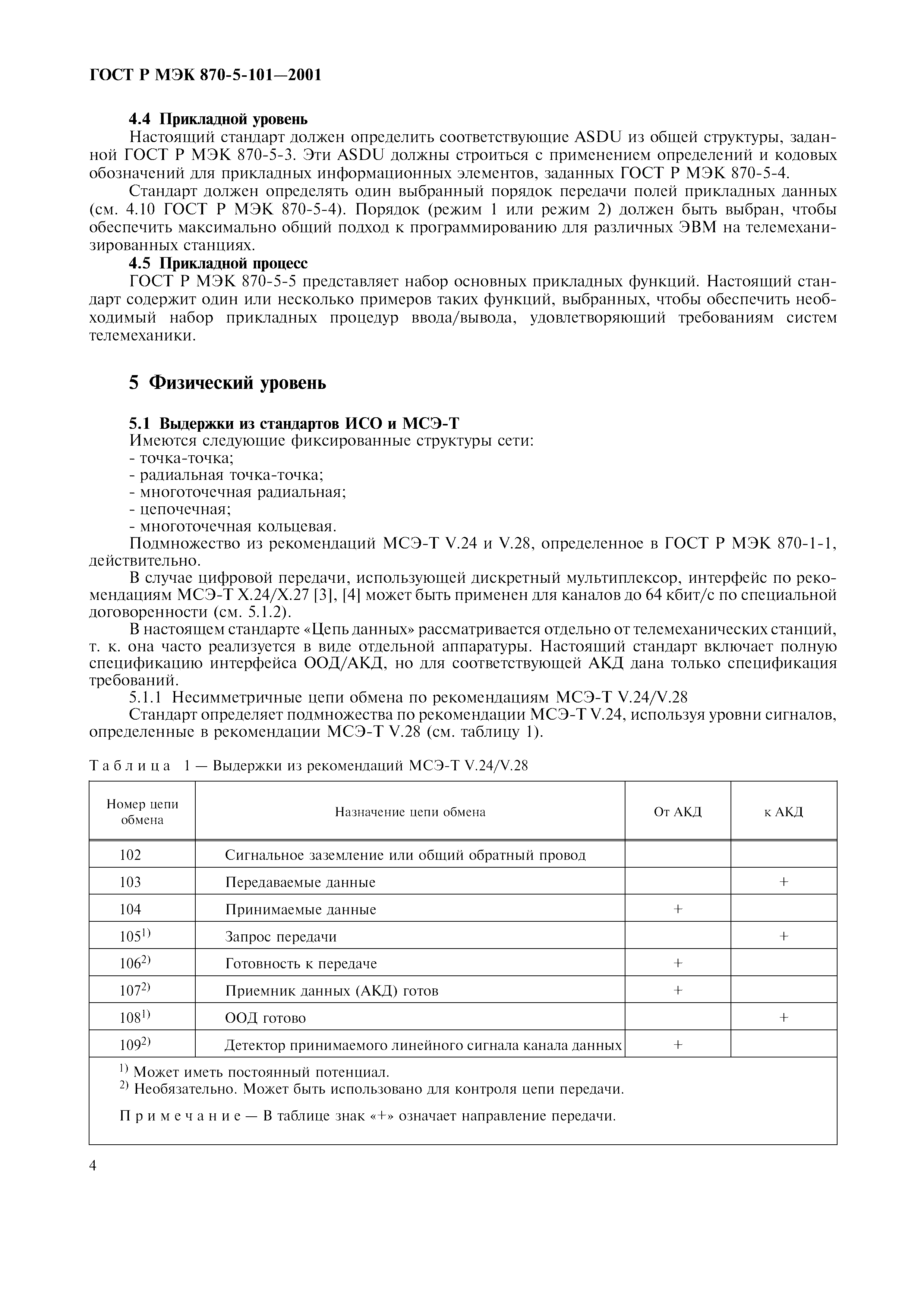 Страница 7 ГОСТ Р МЭК 870-5-101-2001